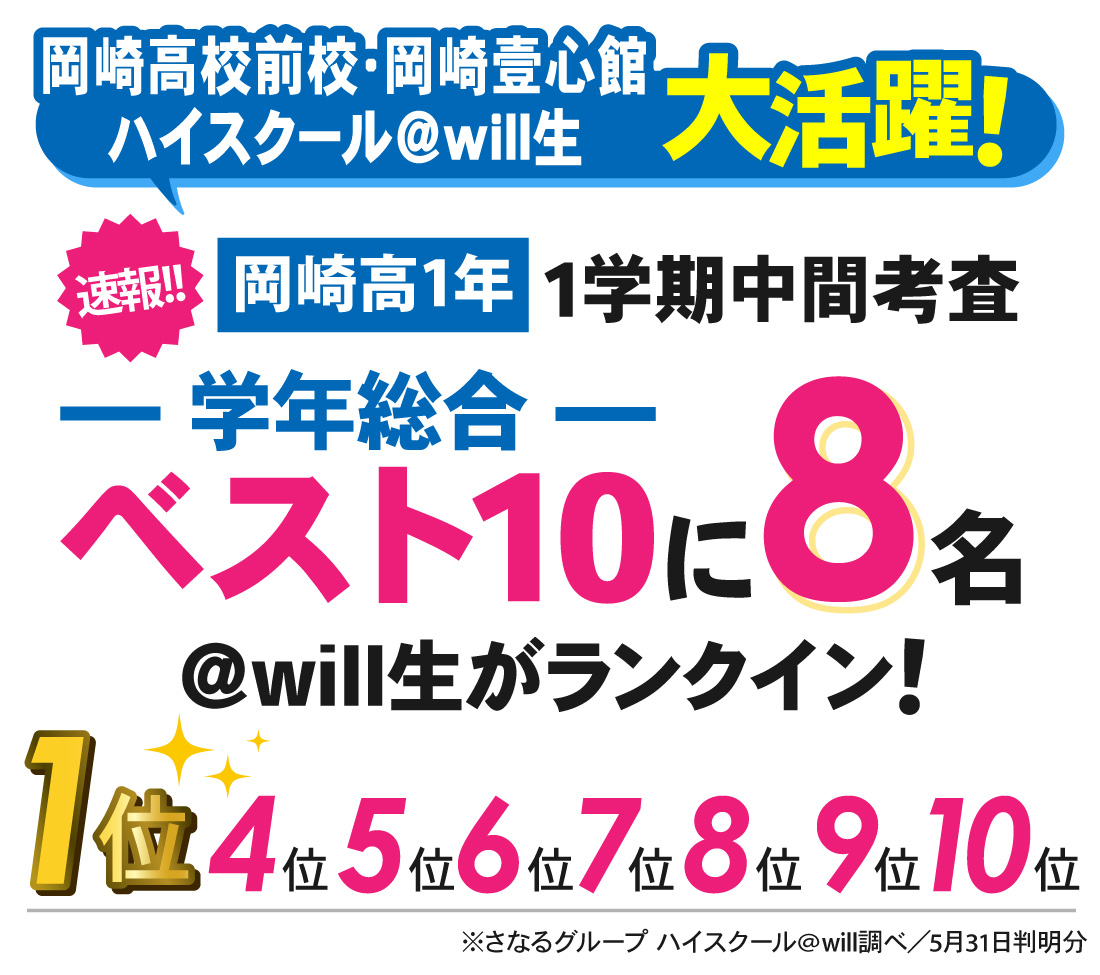 岡崎高校前校_1学期中間考査結果 速報