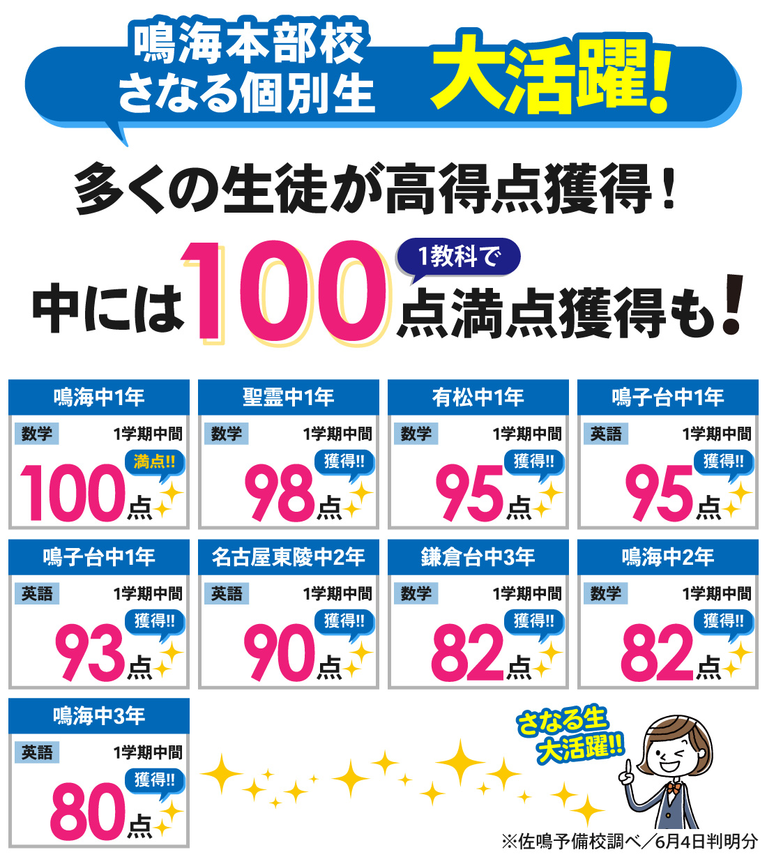 鳴海本部校_1学期中間テスト結果