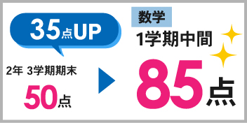 千種本部校_1学期中間テスト結果