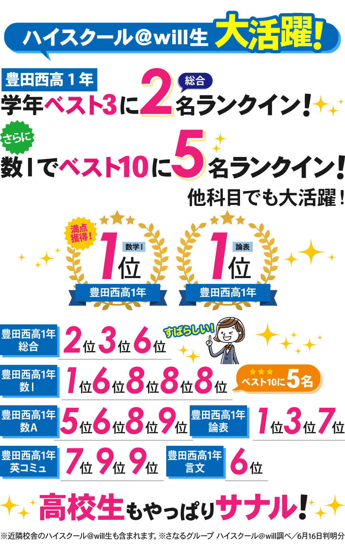 豊田本部校_1学期中間考査結果