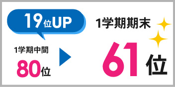緑丘校_1学期期末テスト結果
