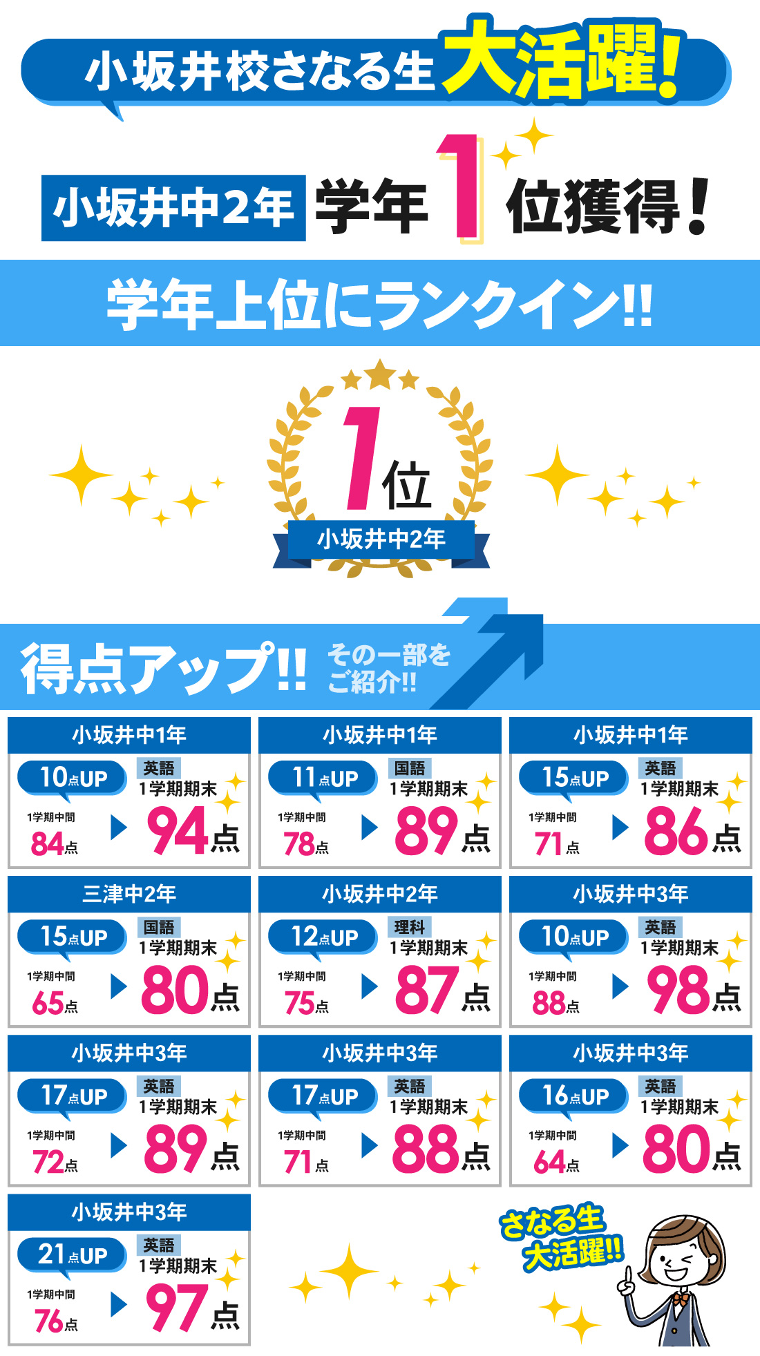 小坂井校_1学期期末テスト結果