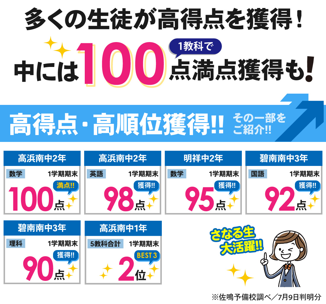 碧南本部校_1学期期末テスト結果
