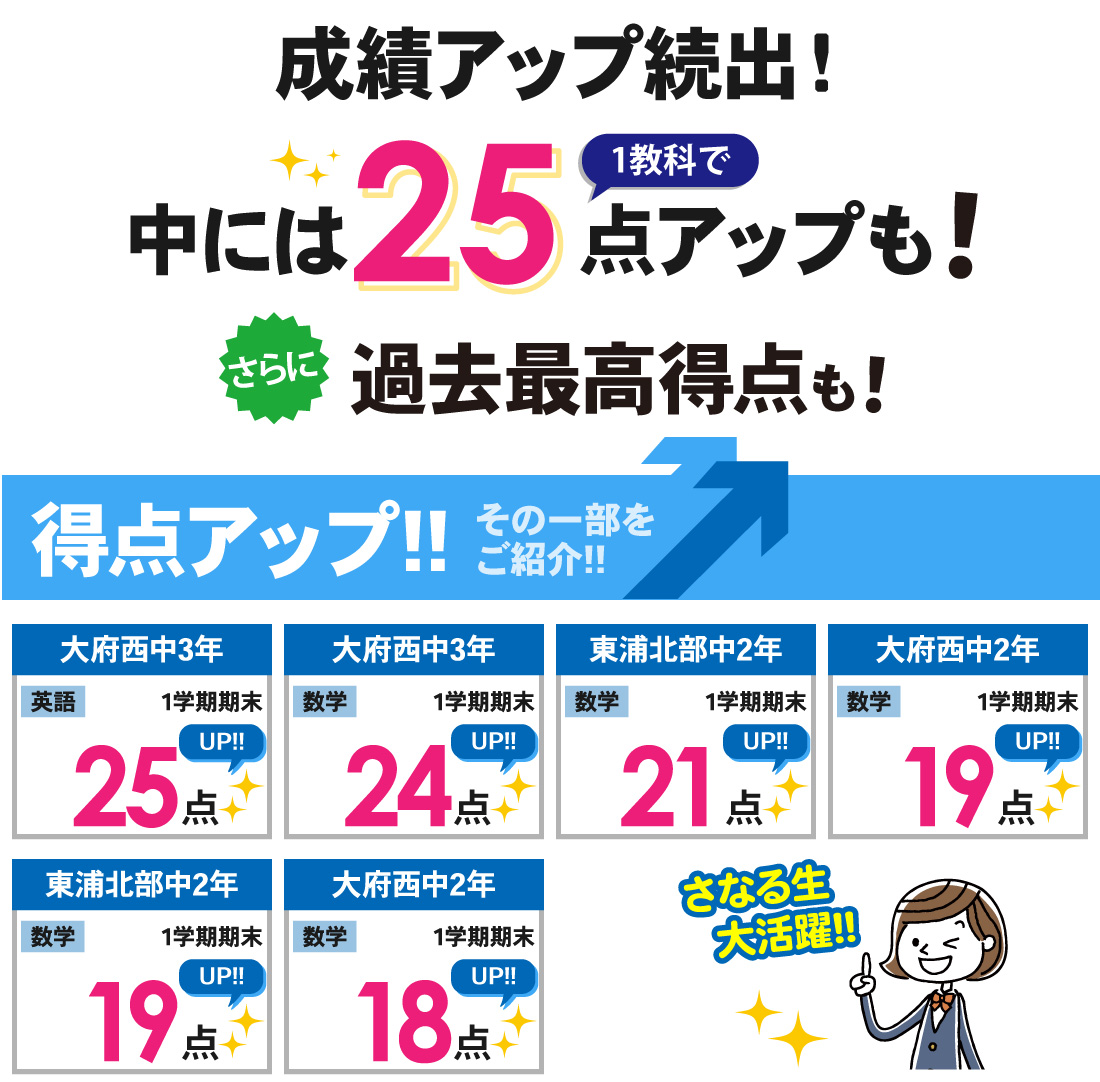 大府本部校_1学期期末テスト結果
