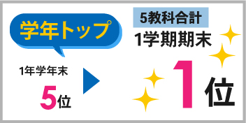 1学期期末_5教科合計_1位