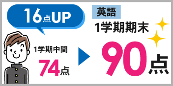 個別小牧本部校_1学期期末テスト結果