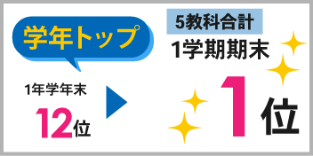 1学期期末_5教科合計_1位