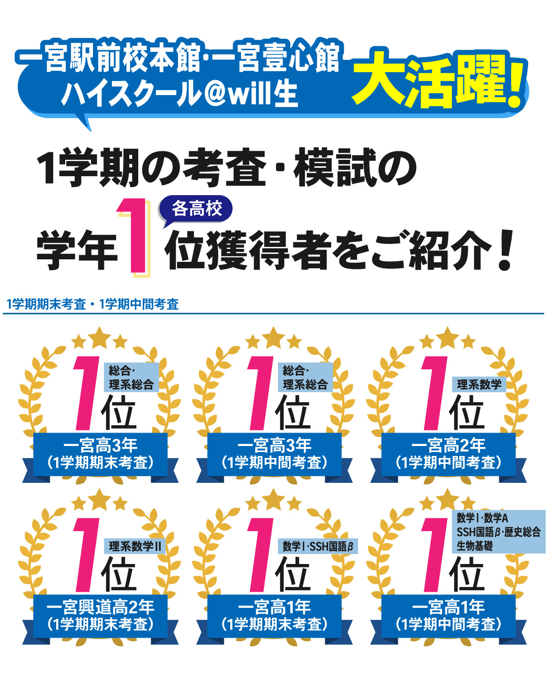 一宮駅前校本館_1学期考査・模試結果