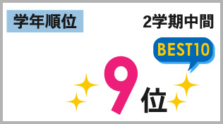 東田校_2学期中間テスト結果