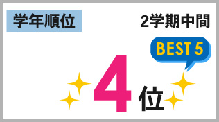 東田校_2学期中間テスト結果