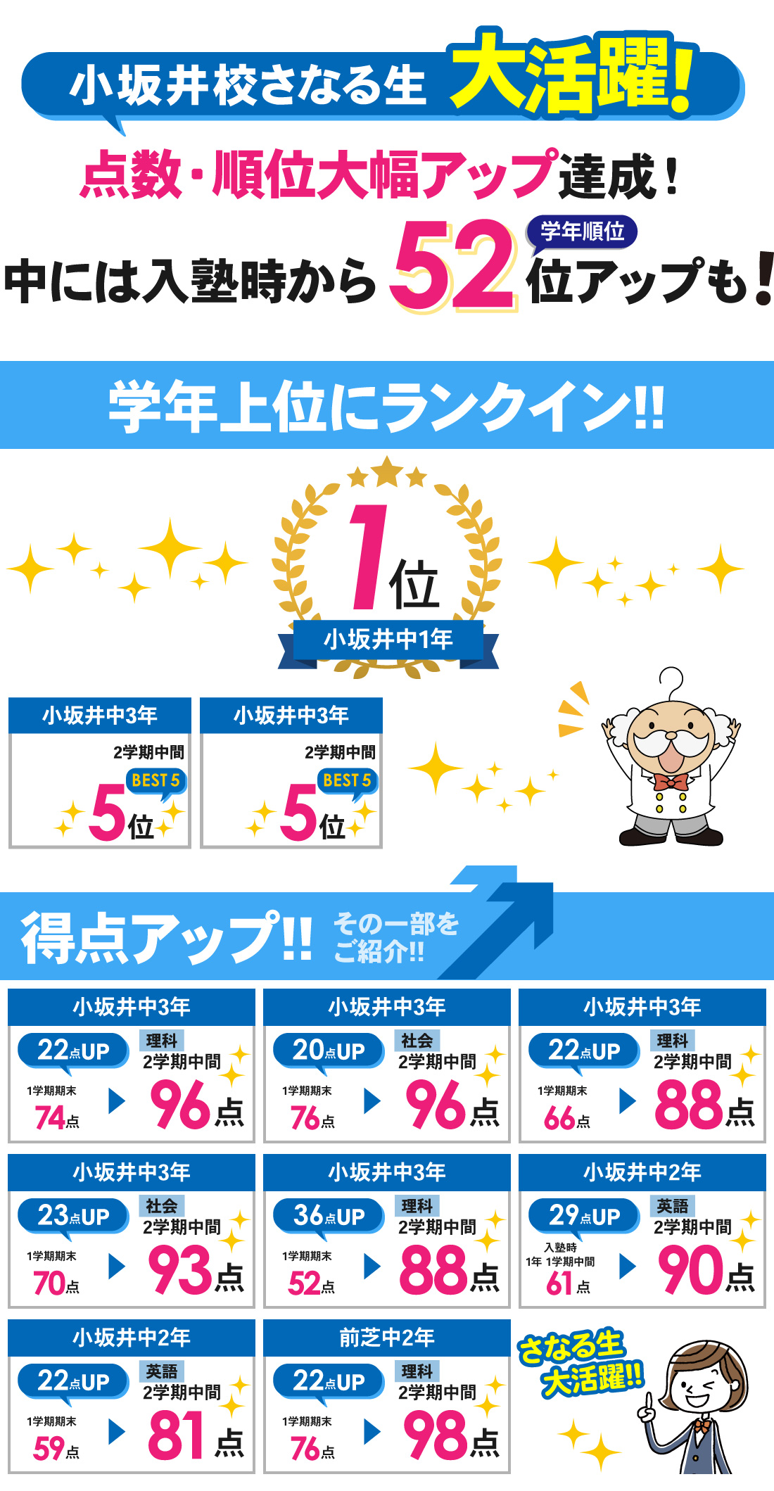 小坂井校_2学期中間テスト結果