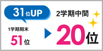 緑丘校_2学期中間テスト結果