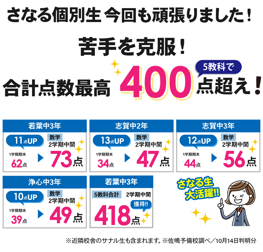 光音寺校_2学期中間テスト結果