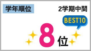 東田校_2学期中間テスト結果