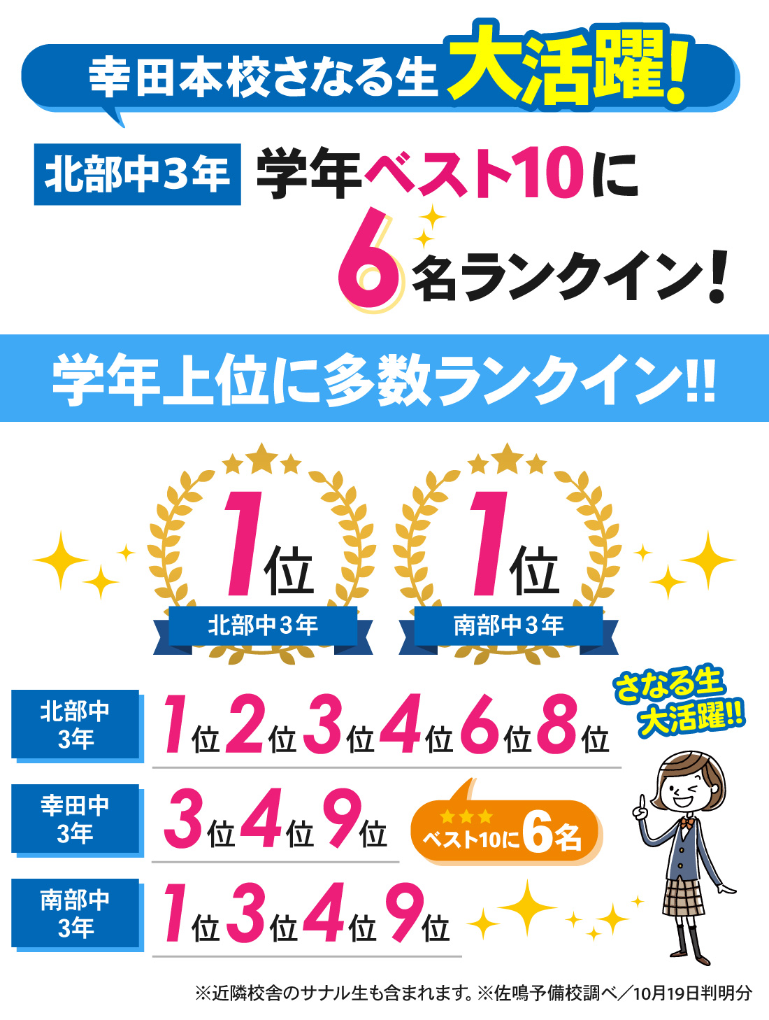 幸田本校_第2回岡崎市中学校学力検査結果(中3)