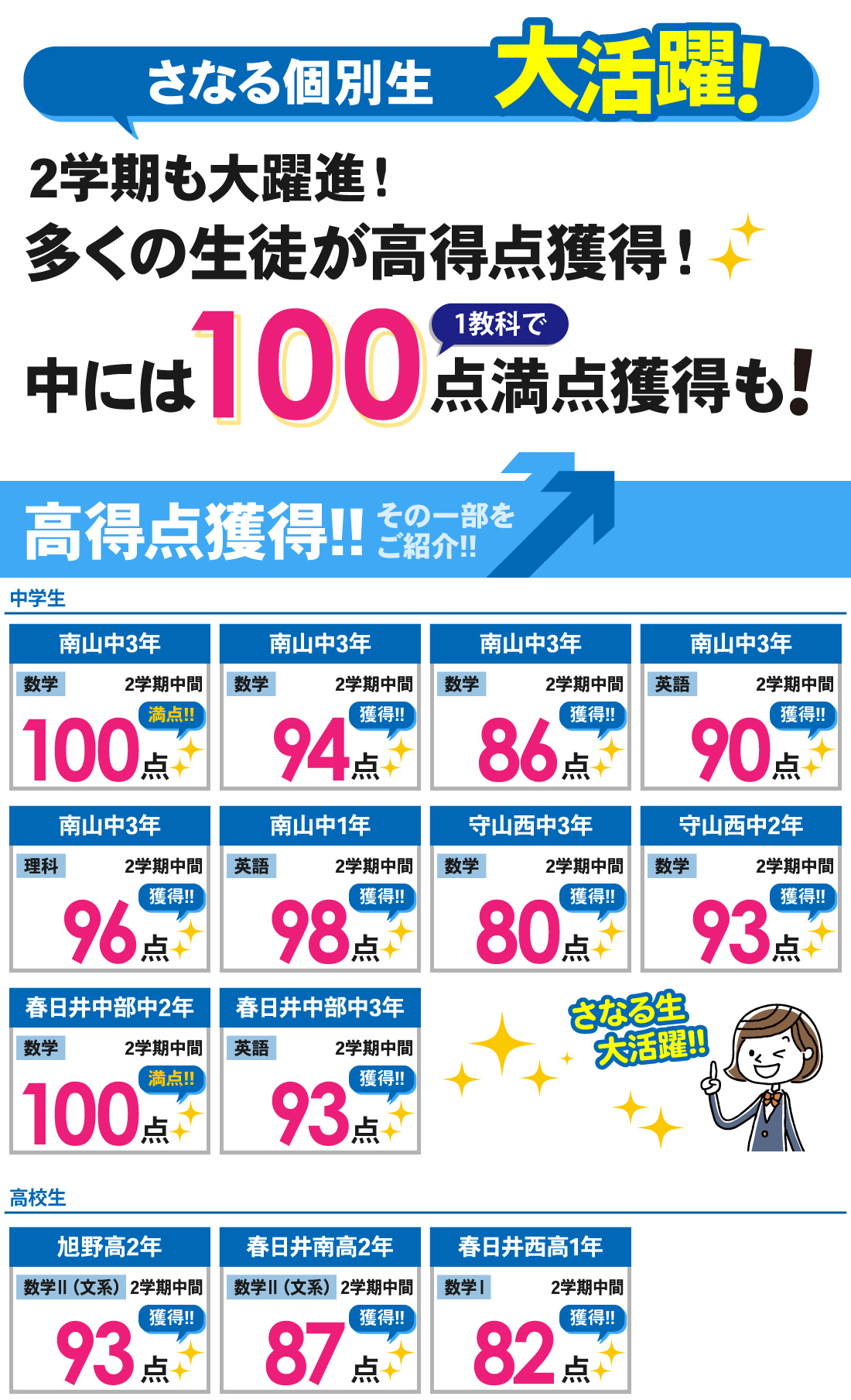 新瀬戸校_2学期中間テスト結果