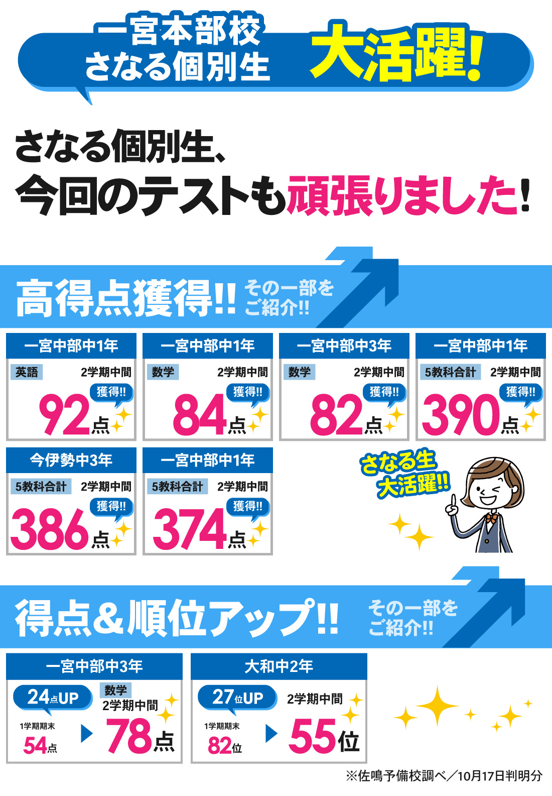 一宮本部校_2学期中間テスト結果