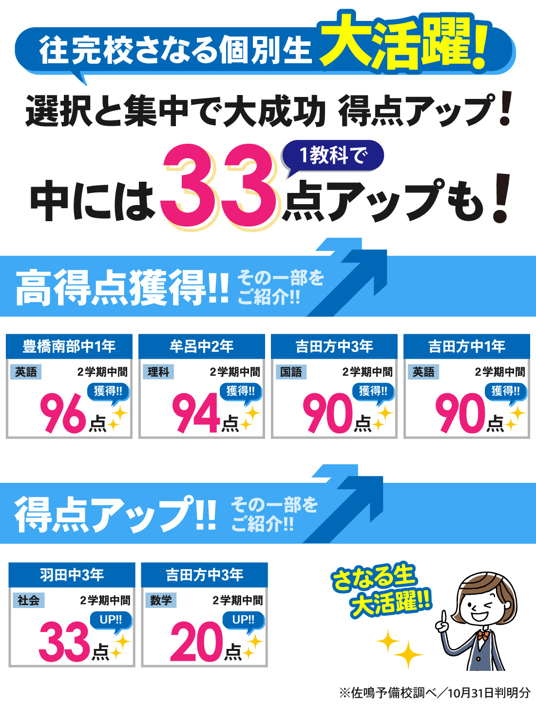 往完校_2学期中間テスト結果