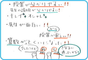 豊川本部校_生徒の声