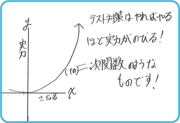 豊川本部校_生徒の声