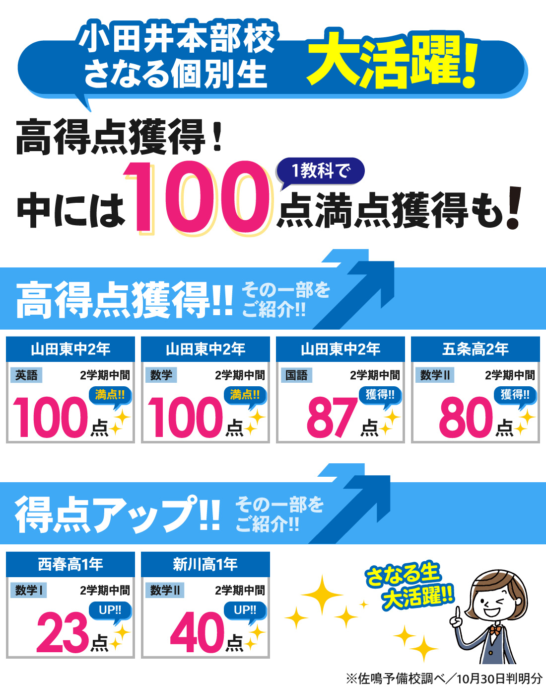 小田井本部校_2学期中間テスト結果