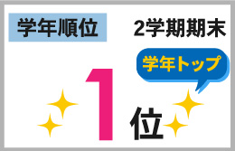 西尾本部校_2学期期末テスト結果