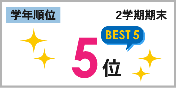 東田校_2学期期末テスト結果