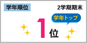 常滑本部校_2学期期末テスト結果