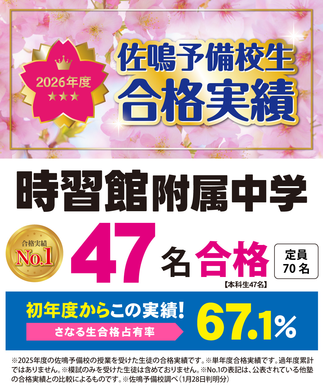 2026年度 愛知県中学入試 合格実績