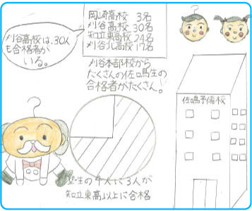 刈谷本部校_小学生の声