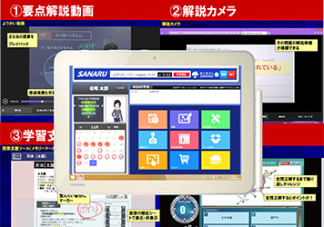 瀬戸口駅前校_うわさの定期テスト対策