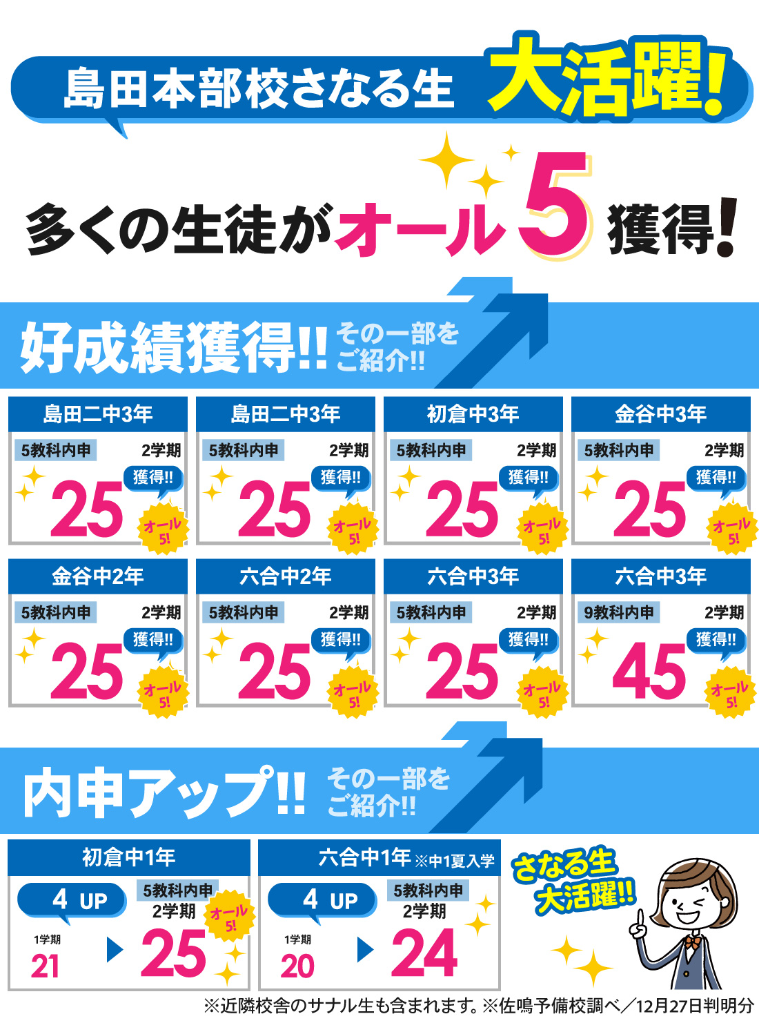 島田本部校_2学期内申結果