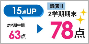 浜松本部校_2学期期末テスト結果