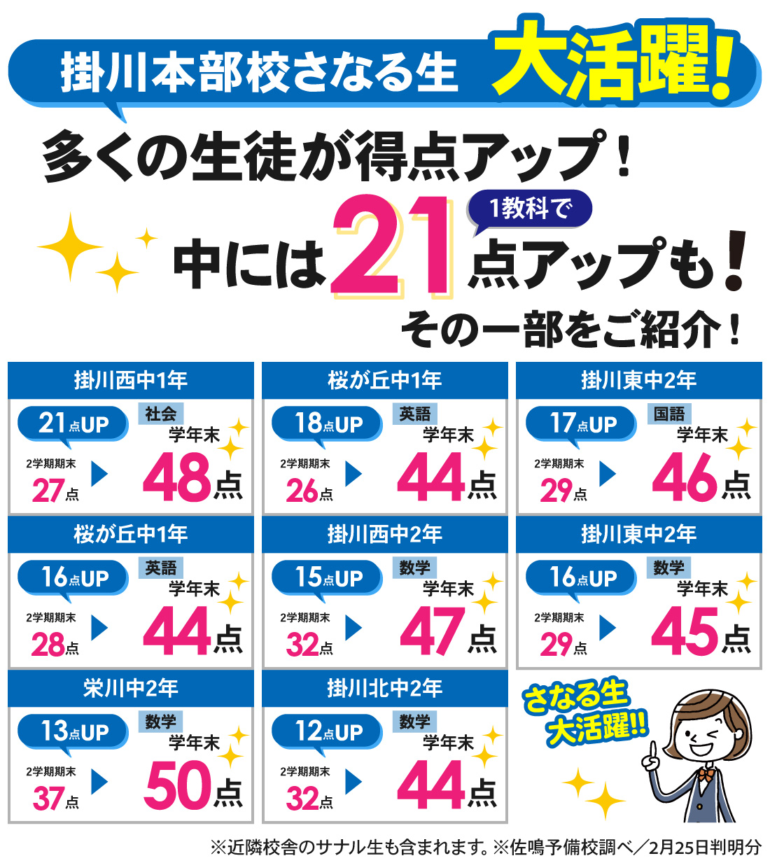 掛川本部校_中学生｜3学期学年末テスト