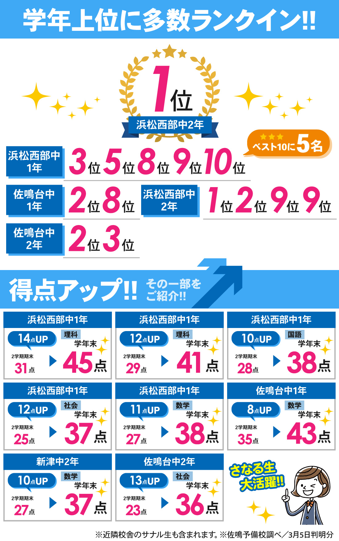 根上り松校_中学生｜学年末テスト