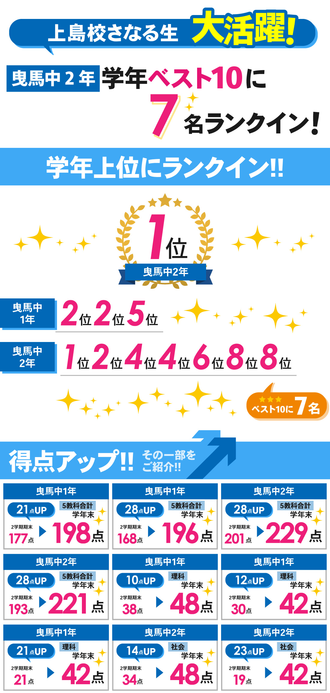 上島校_中学生｜学年末テスト