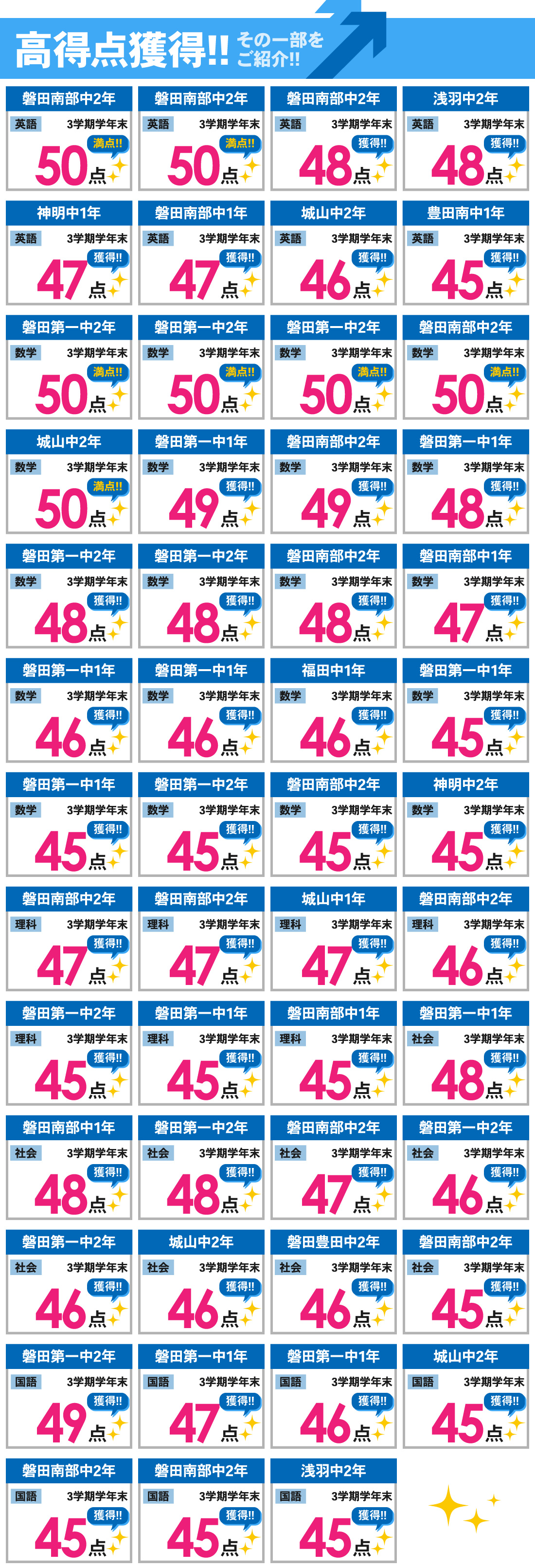 磐田駅前校_中学生｜3学期期末テスト