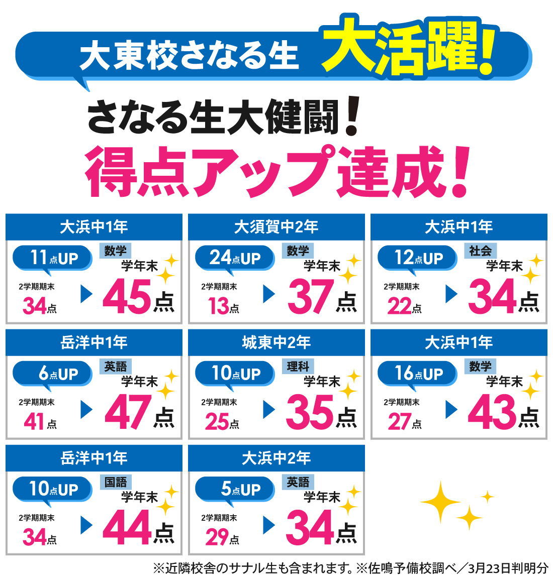 大東校_中学生│3学期学年末テスト