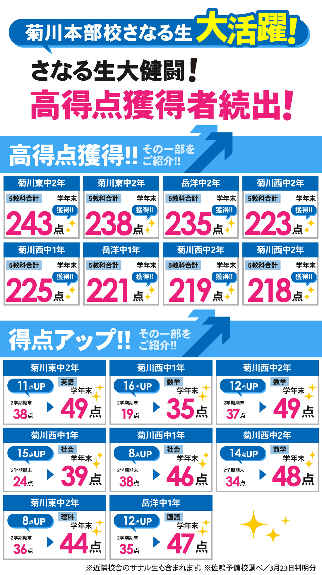 菊川本部校_中学生｜3学期学年末テスト