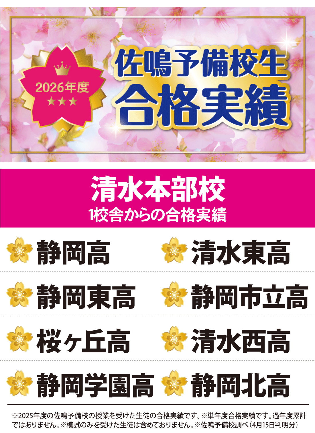 清水本部校_2026年度静岡県高校入試合格実績