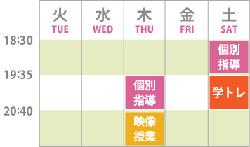 目指せ実力アップ_志望校合格プラン