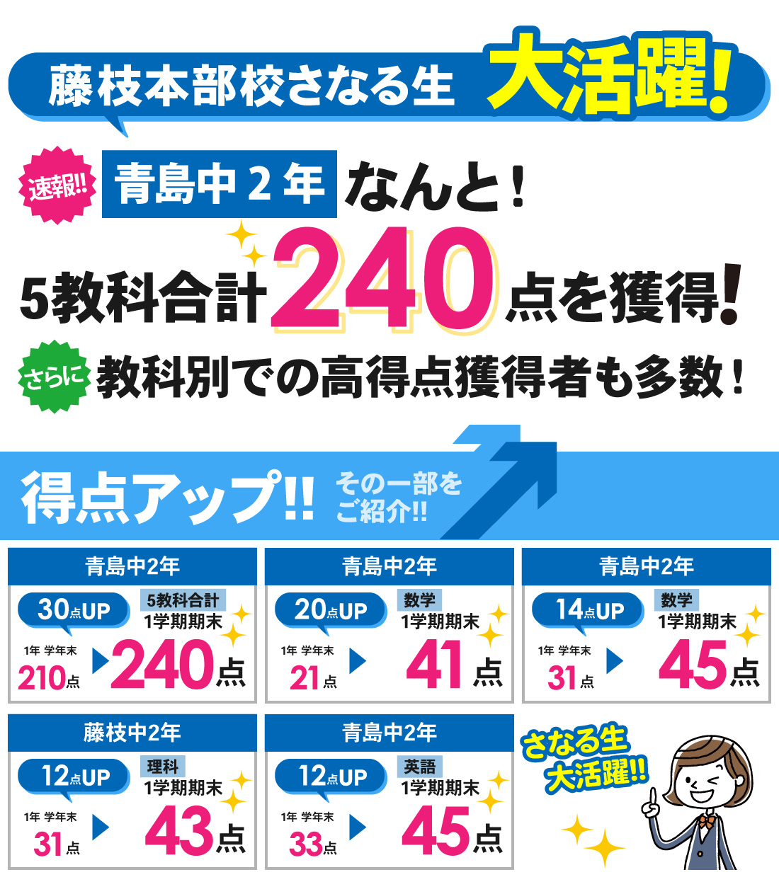 藤枝本部校_1学期期末テスト結果