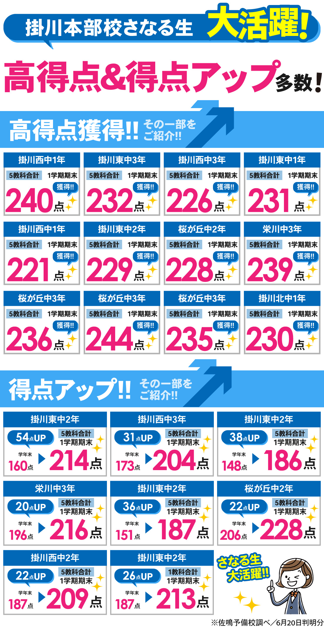 掛川本部校_中学生｜1学期期末テスト