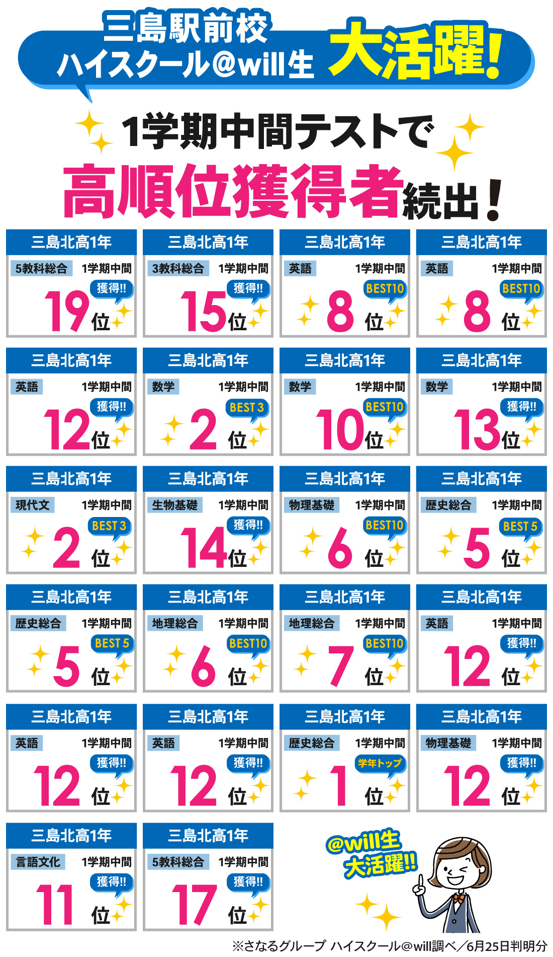 三島駅前校_1学期中間テスト結果