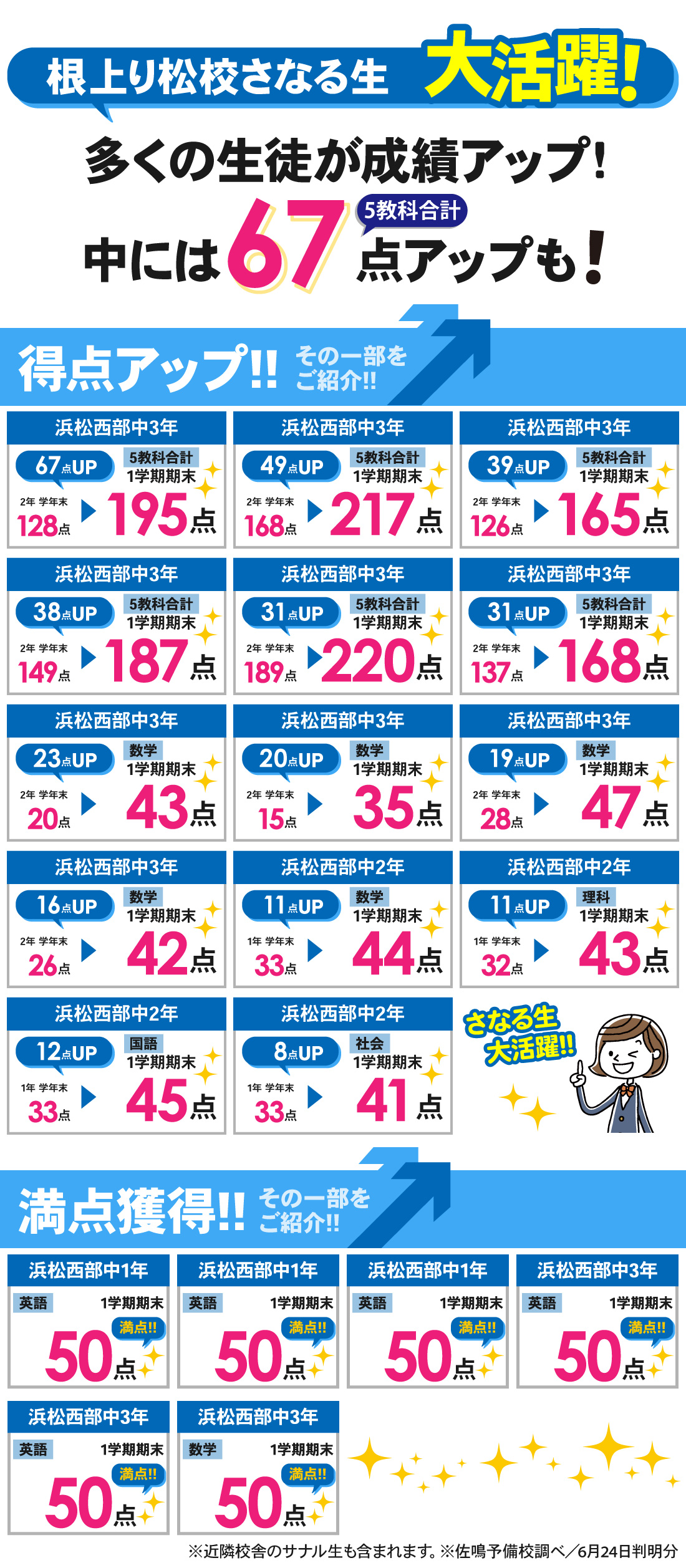 根上り松校_中学生|1学期期末テスト