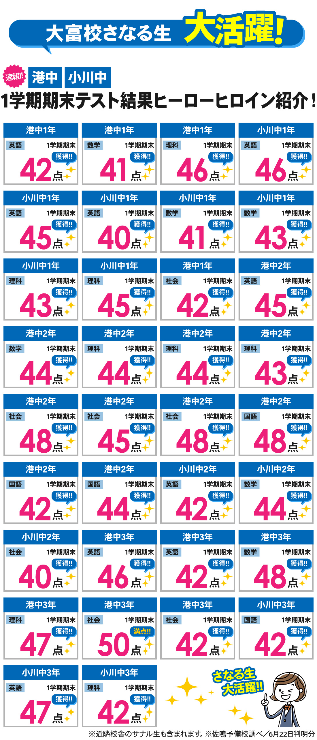 大富校_1学期期末テスト結果