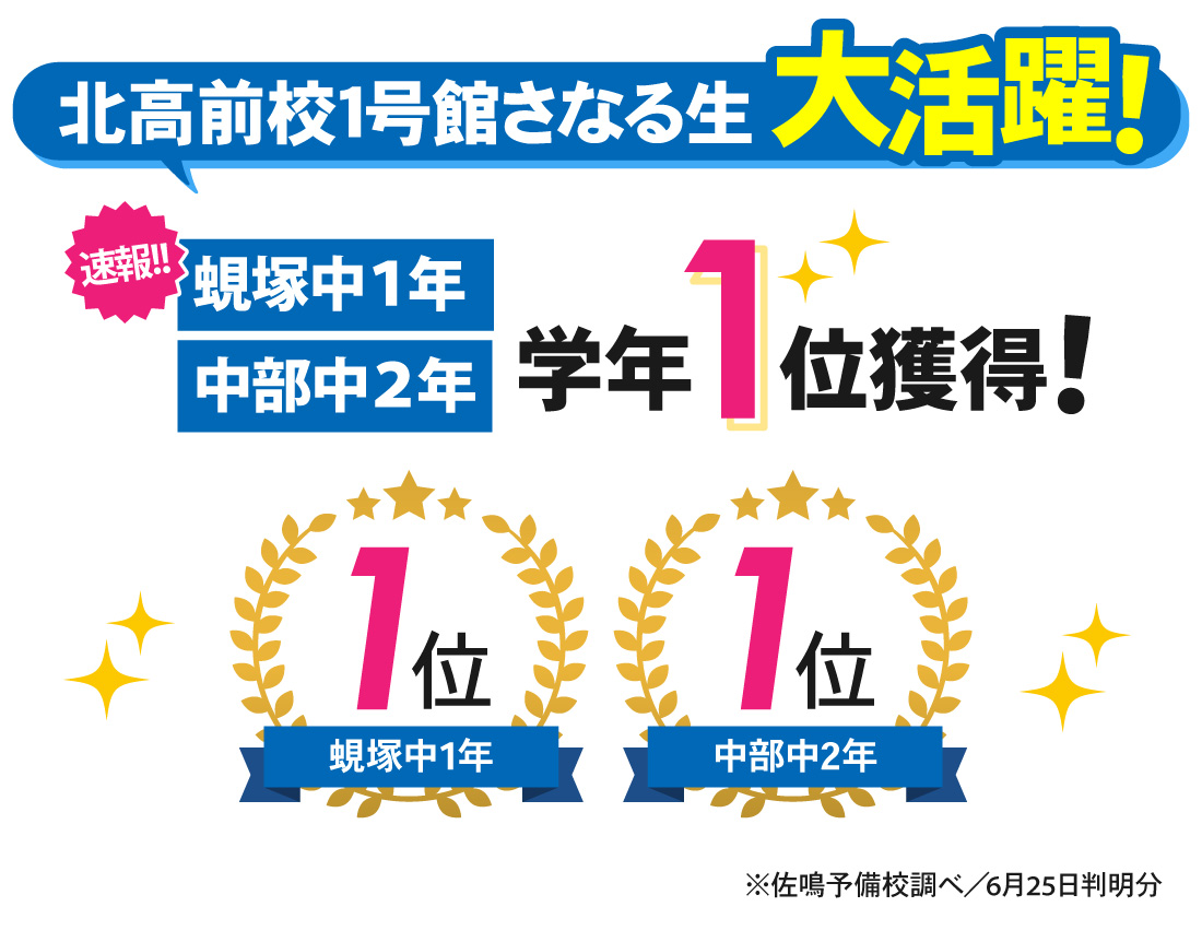 北高前校_中学生｜1学期期末テスト
