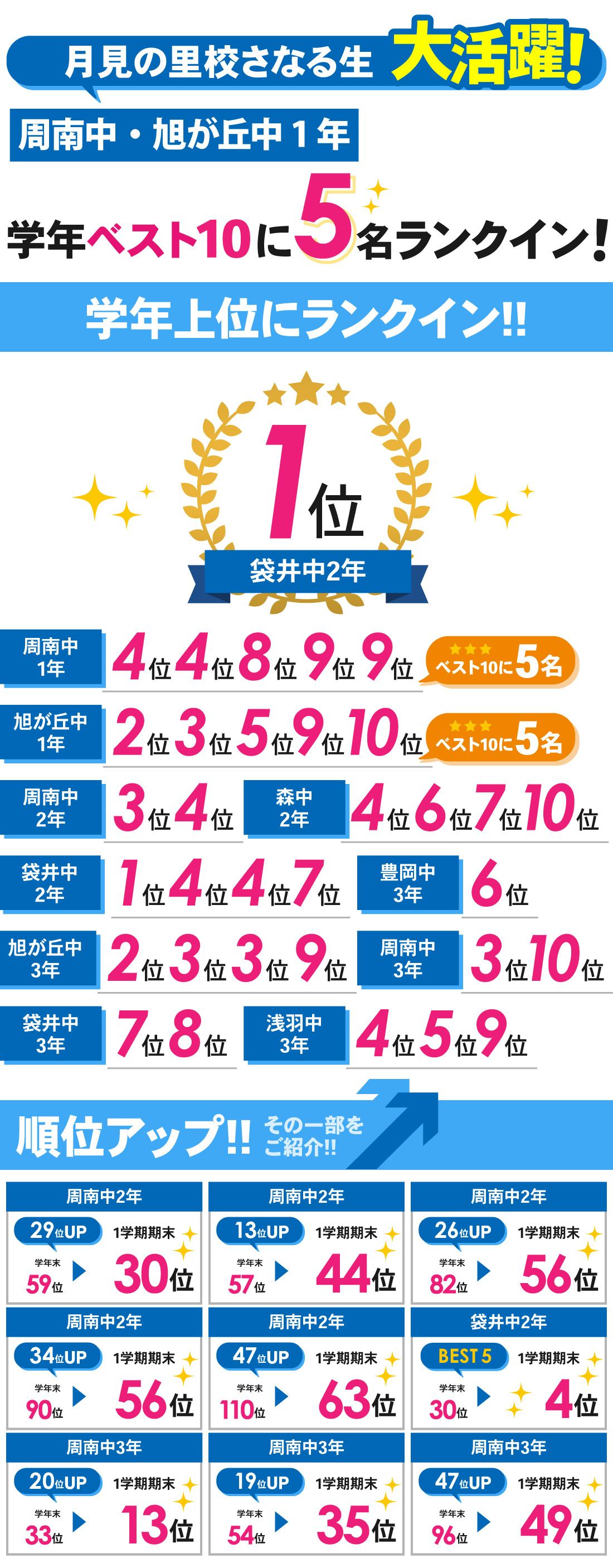 月見の里校_中学生｜1学期期末テスト