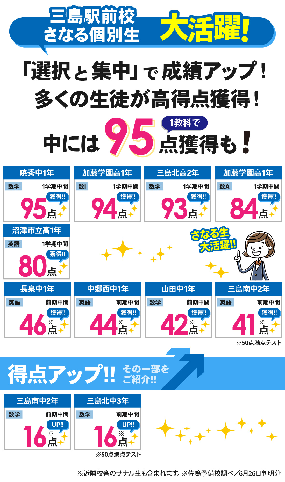 三島駅前校_1学期中間テスト&前期中間テスト結果