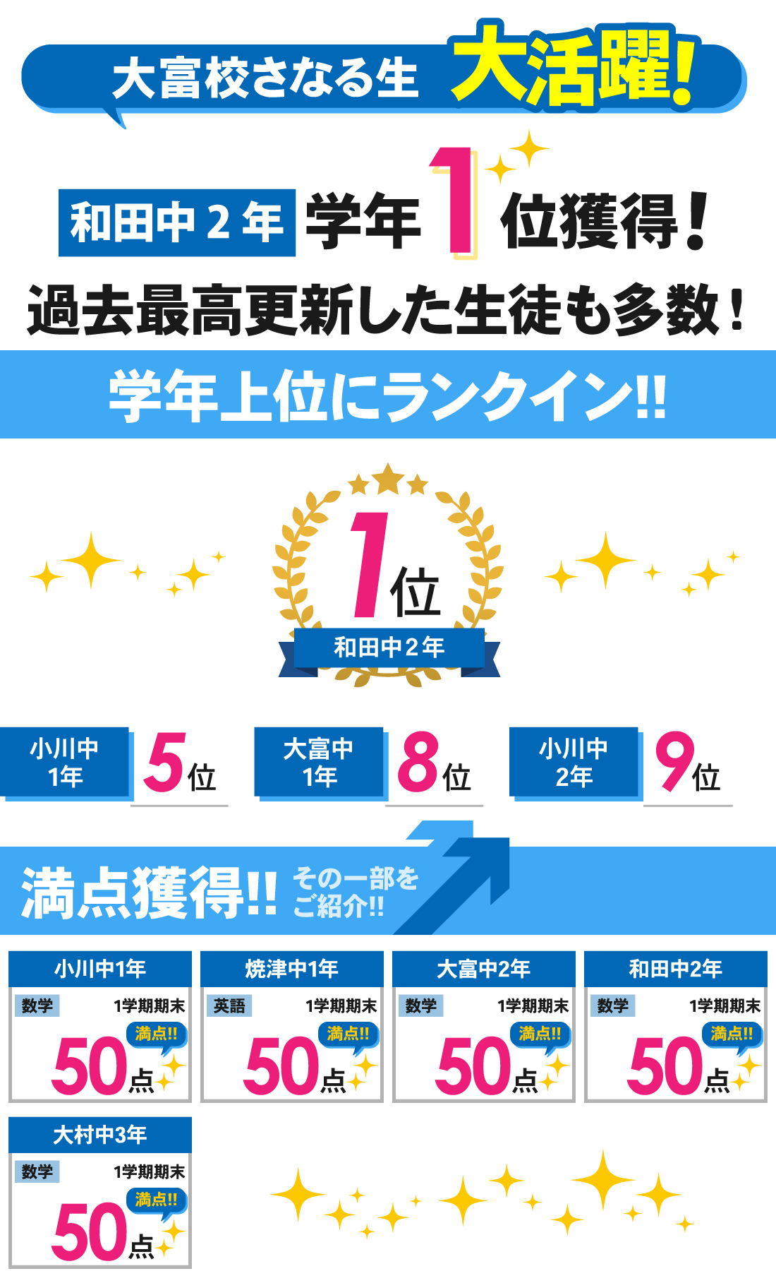 大富校_中学生|1学期期末テスト